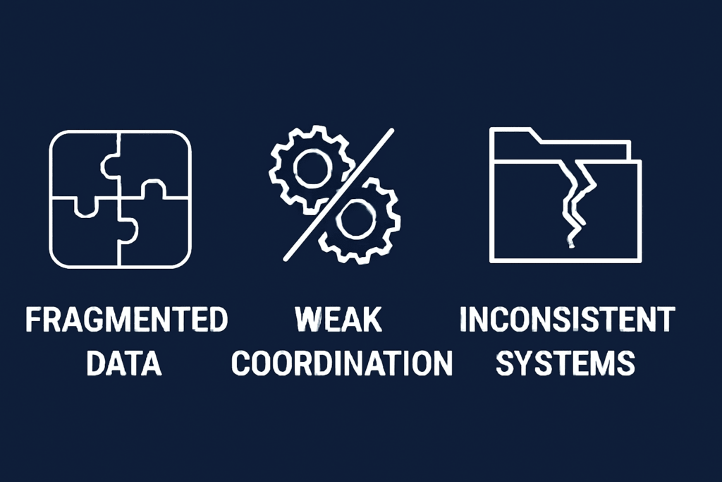 Icons representing fragmented data, weak coordination, and inconsistent systems.